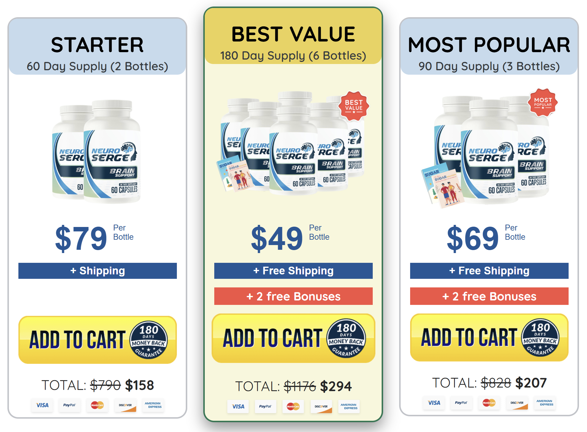 GetNeuroSerge.com price